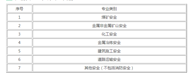 QQ圖片20220730215810.png QQ圖片20220730215810.png