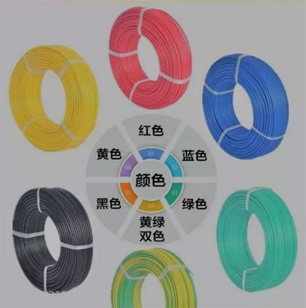 各種電線顏色的含義 各種電線顏色的含義