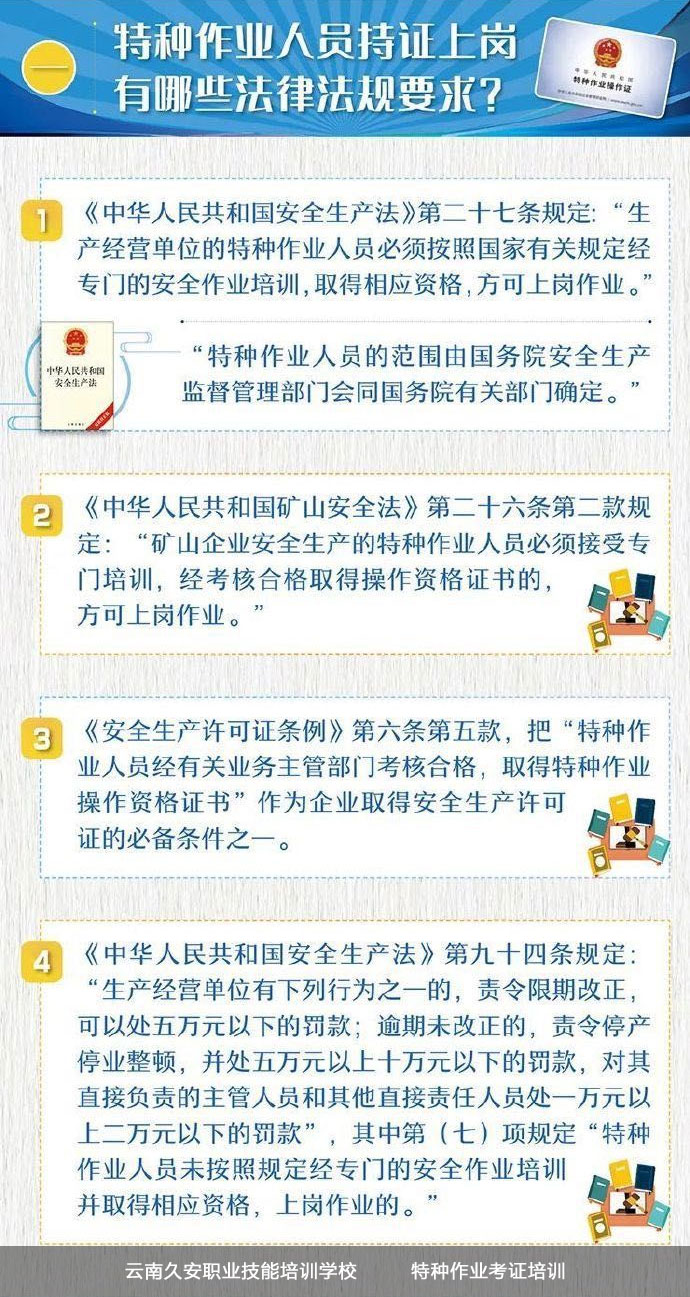 特種作業人員持證上崗 特種作業人員持證上崗