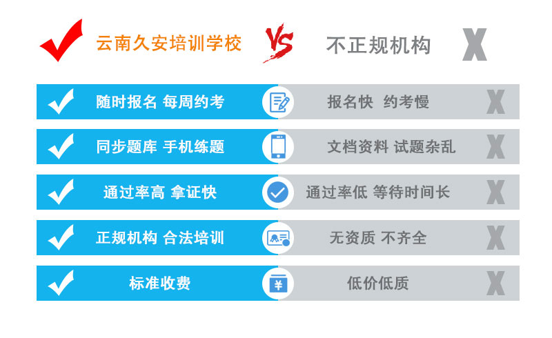 久安學校辦學優勢 久安培訓學校優勢