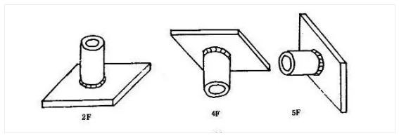 特種設備焊接 管板或管角焊縫