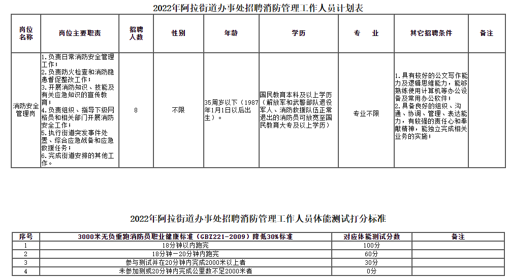 �����йٶɅ^�����ֵ��k��̎��Ƹ�������������ˆT����