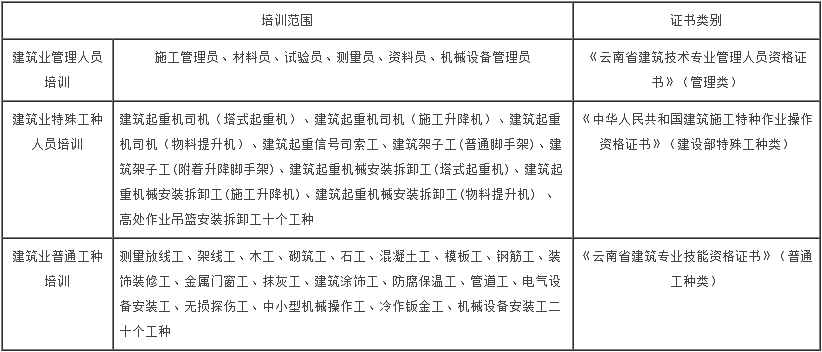 ����ʡס���c���l(xi��ng)���O(sh��)�d��Ӗ(x��n)���N��(b��o)������