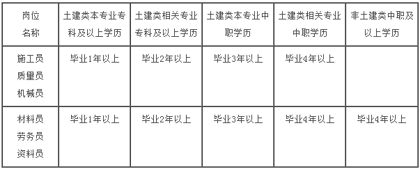 ����ʡס���c���l(xi��ng)���O(sh��)�d��Ӗ(x��n)���N��(b��o)������