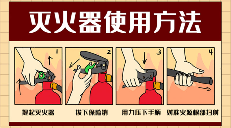 �����ʹ�÷���