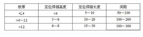 �c�̺���ˇ������׃�ε�Ӱ�