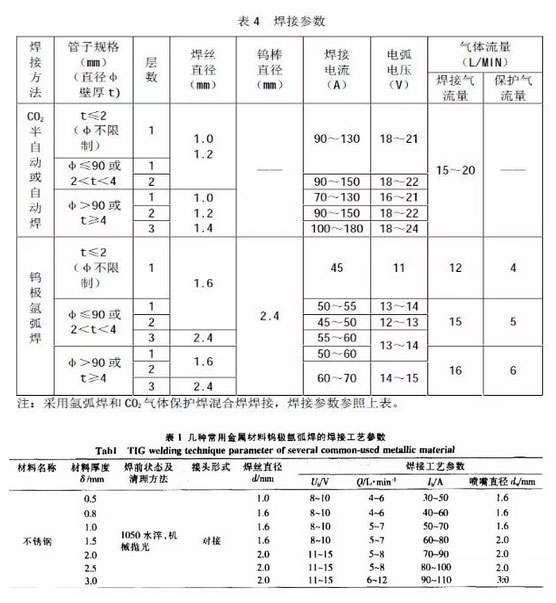 ���ӟ�ݔ�댦���庸��׃�ε�Ӱ�