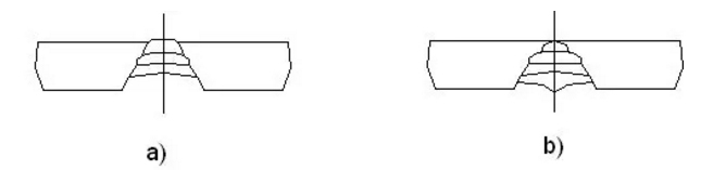 ��亸�����Π�