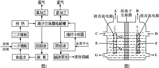 云南危化品作業操作證考試報名 云南危化品作業操作證考試報名